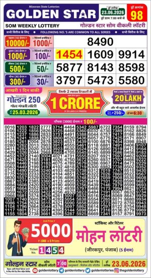 Today Lottery Sambad