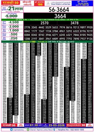 Today Lottery Sambad