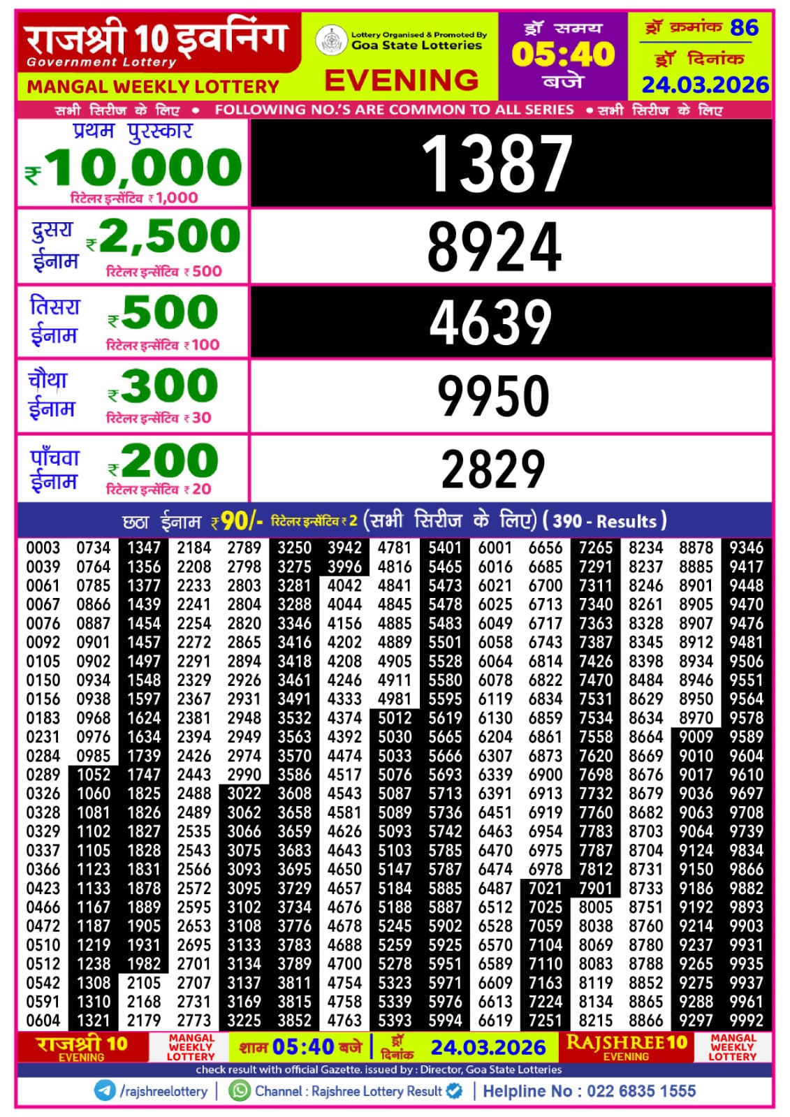 Today Lottery Sambad