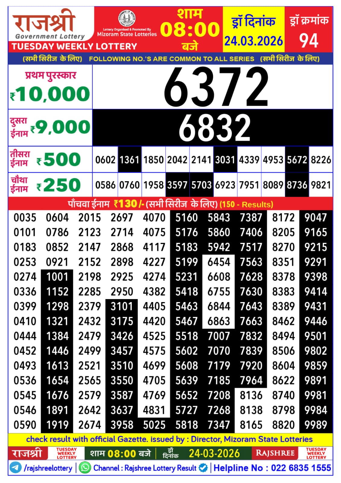 Today Lottery Sambad