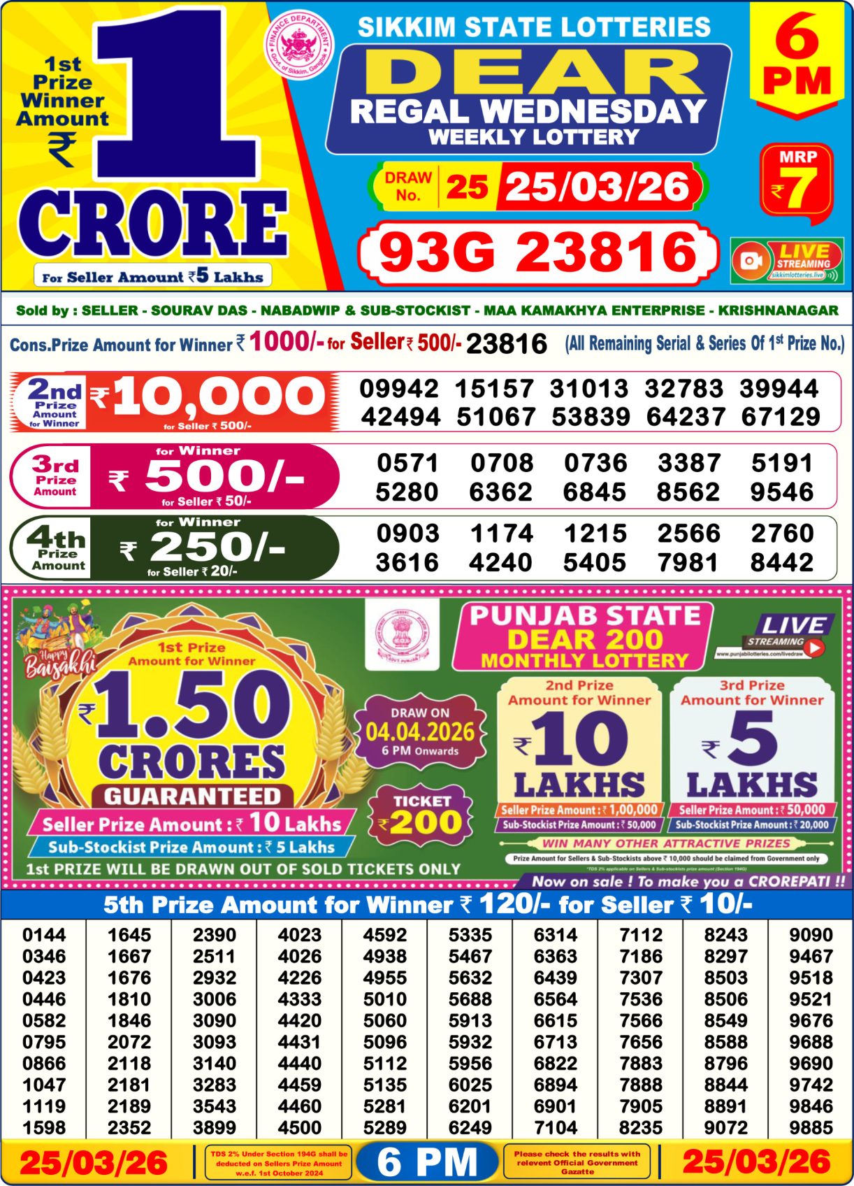 Today Lottery Sambad