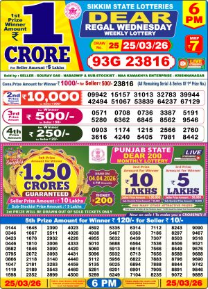 Today Lottery Sambad