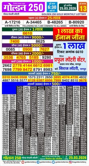 Today Lottery Sambad