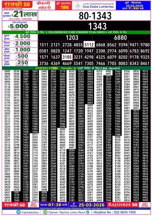 Today Lottery Sambad