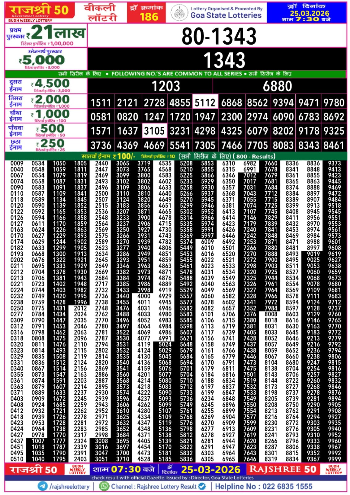 Today Lottery Sambad