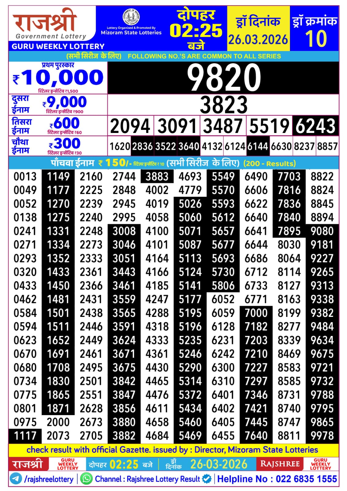 Today Lottery Sambad