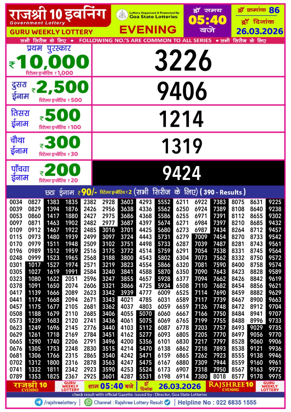 Today Lottery Sambad