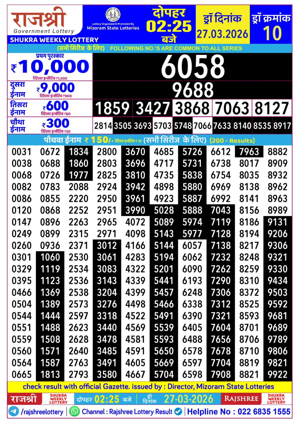 Today Lottery Sambad