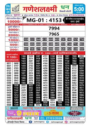 Today Lottery Sambad