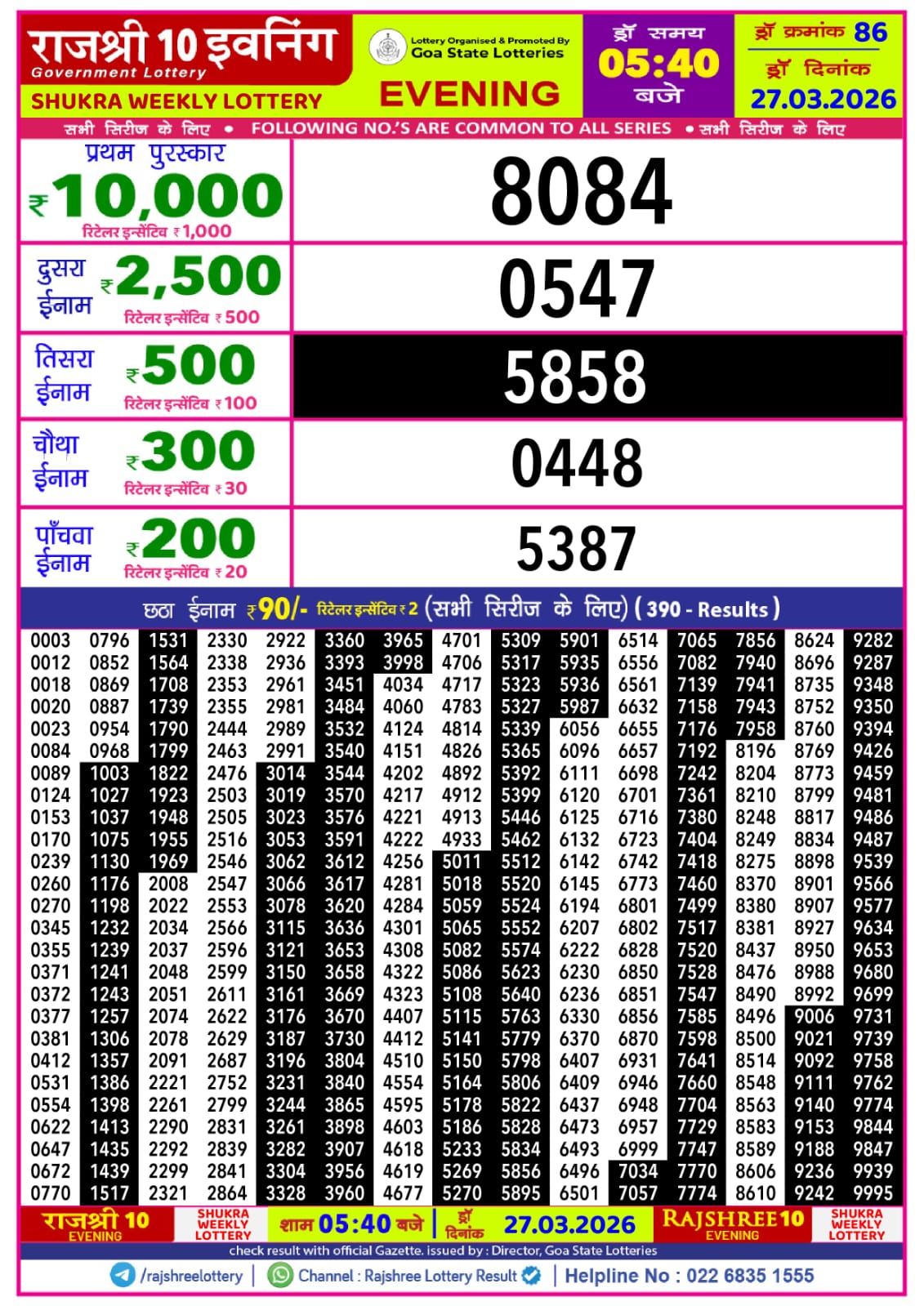 Today Lottery Sambad
