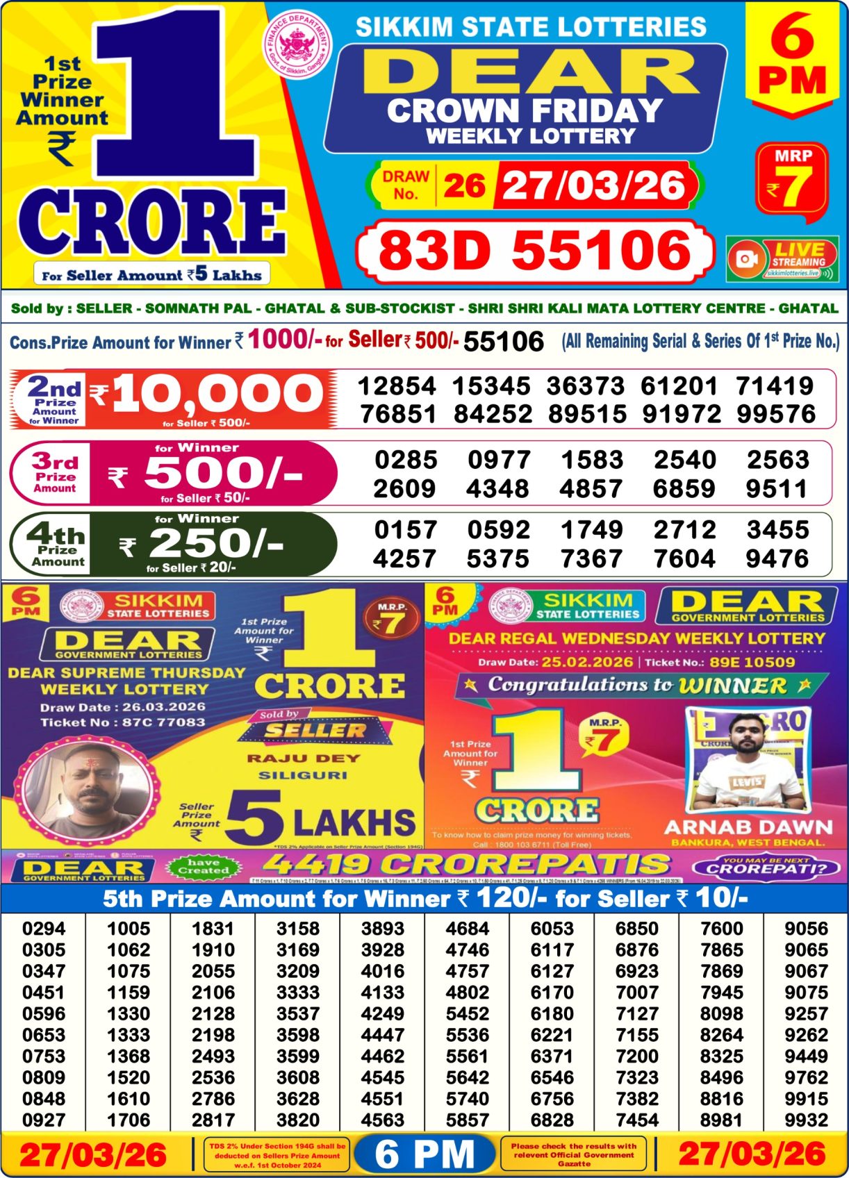 Today Lottery Sambad