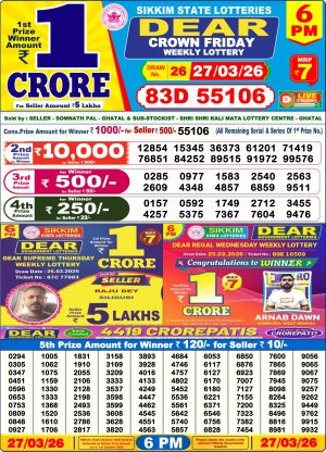 Today Lottery Sambad