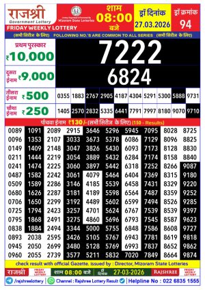 Today Lottery Sambad