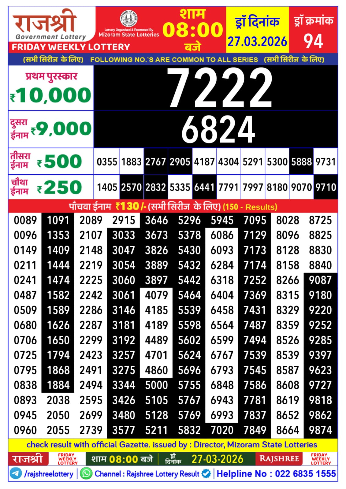 Today Lottery Sambad