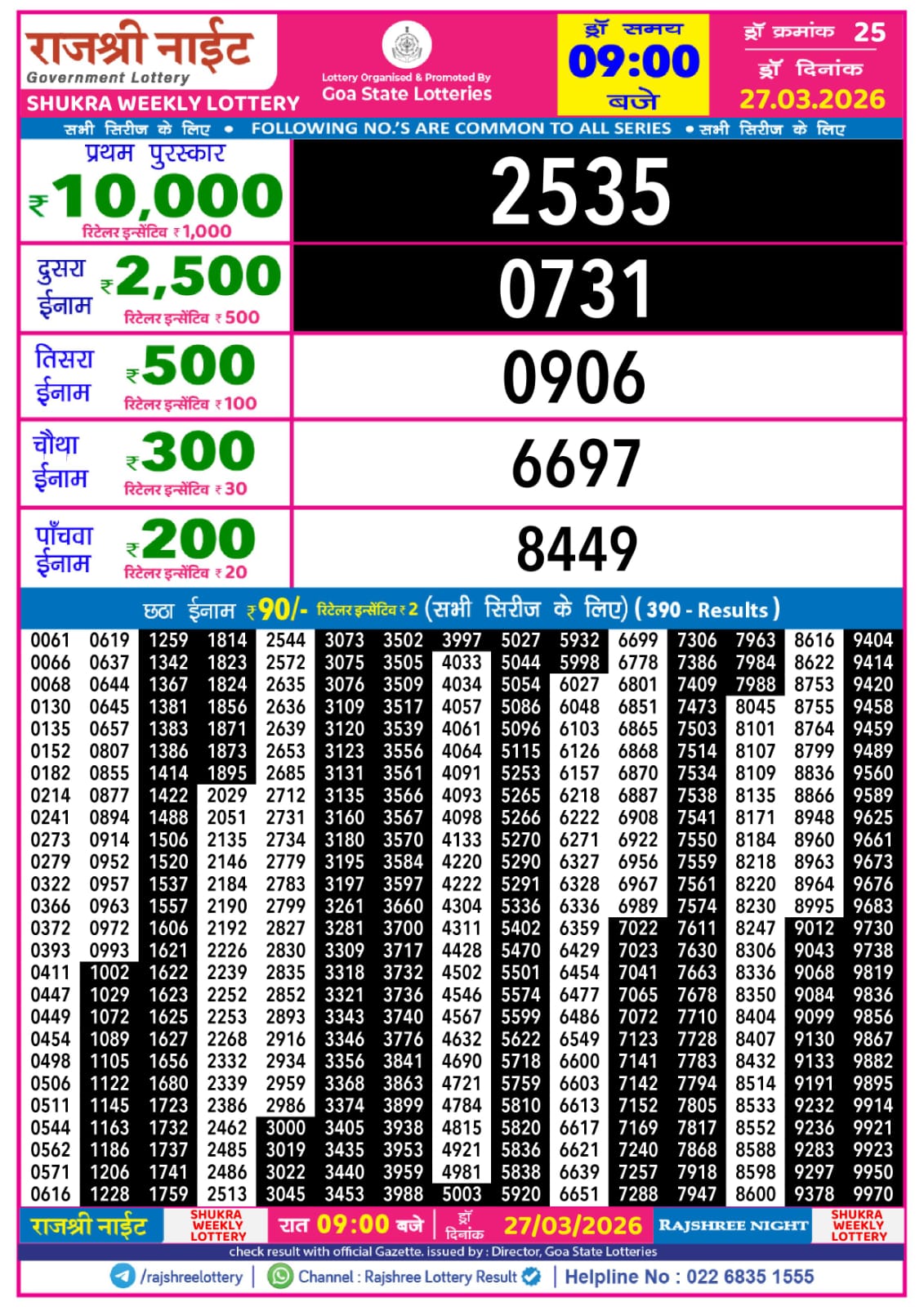 Today Lottery Sambad
