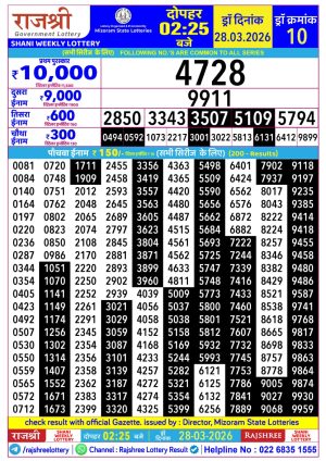 Today Lottery Sambad