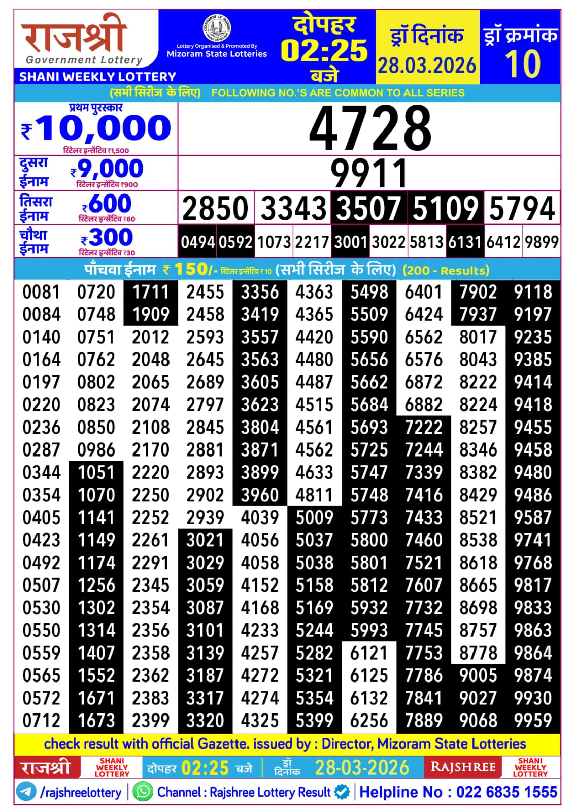 Today Lottery Sambad