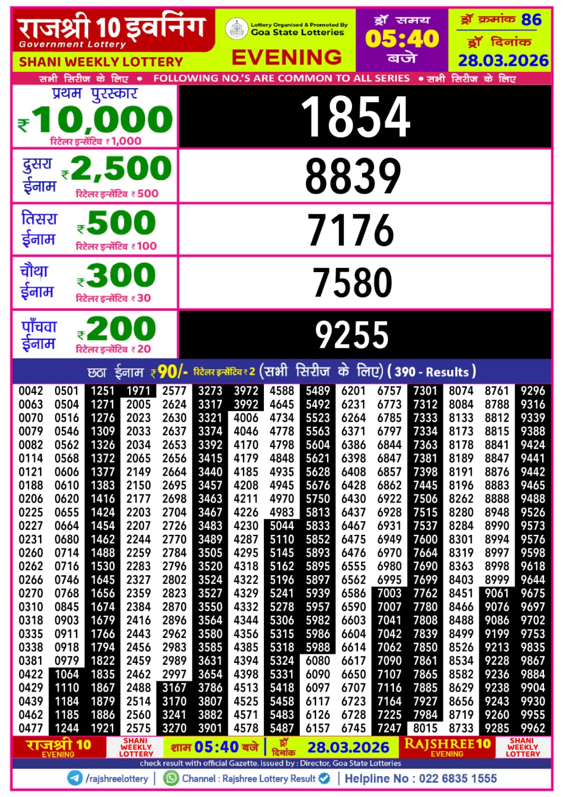 Today Lottery Sambad