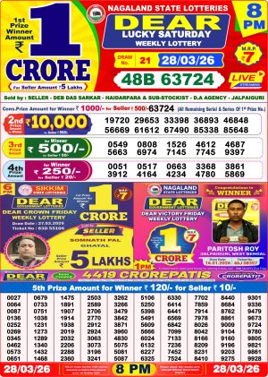 Today Lottery Sambad