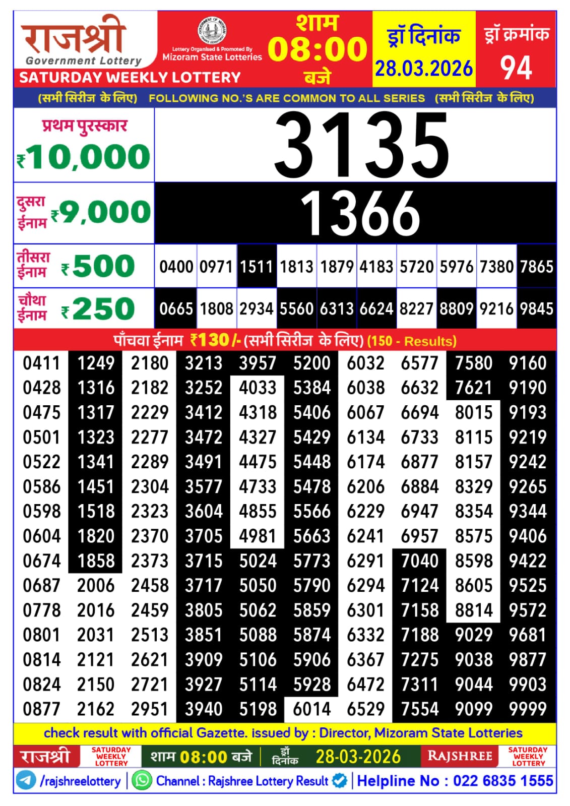 Today Lottery Sambad
