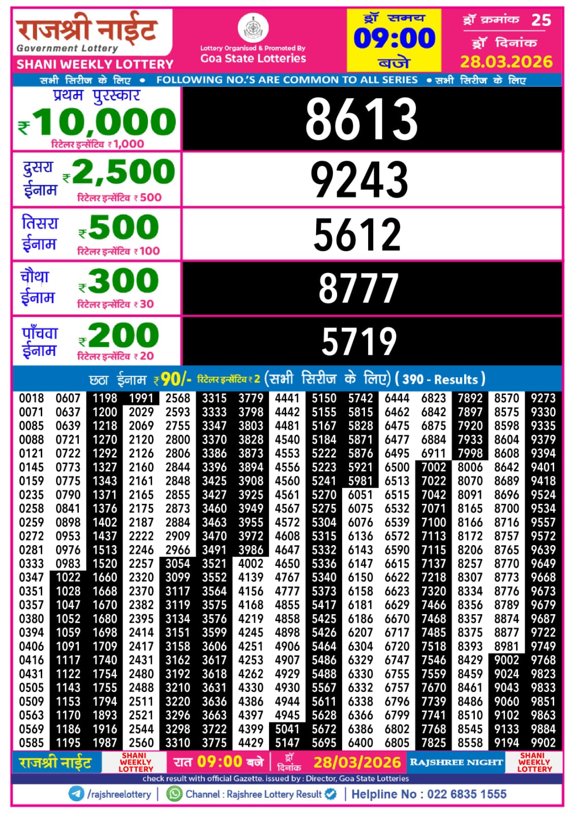 Today Lottery Sambad