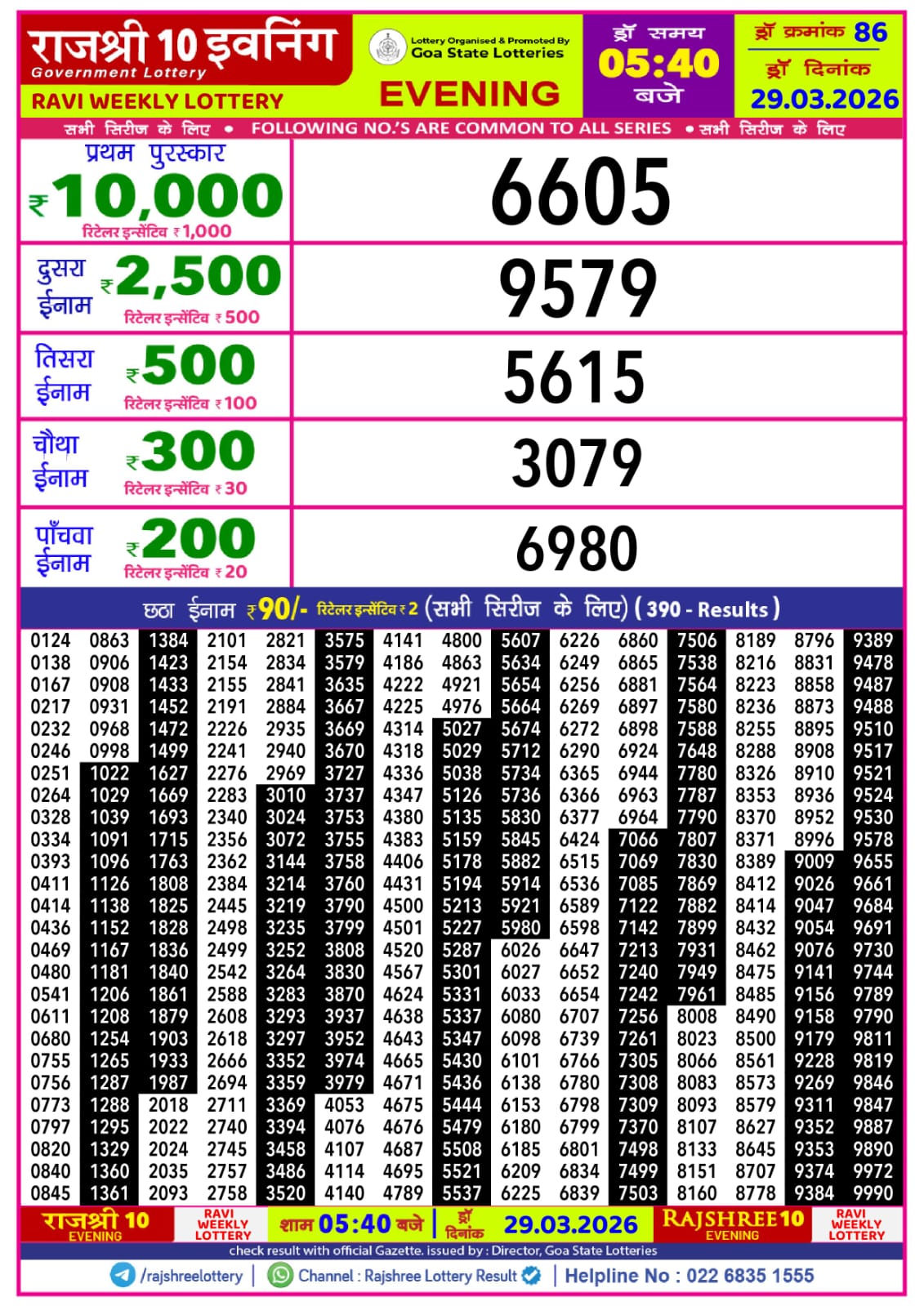 Today Lottery Sambad