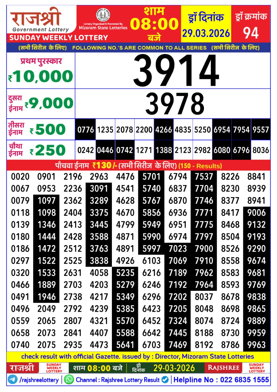 Today Lottery Sambad