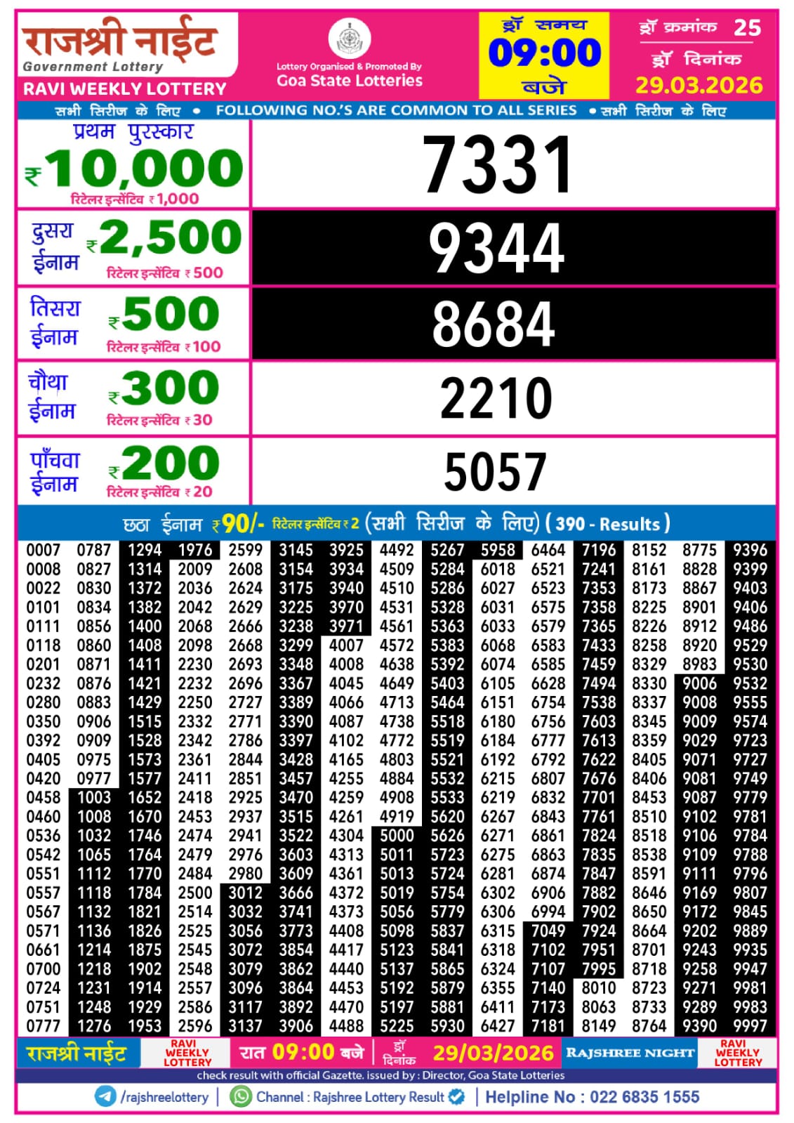 Today Lottery Sambad