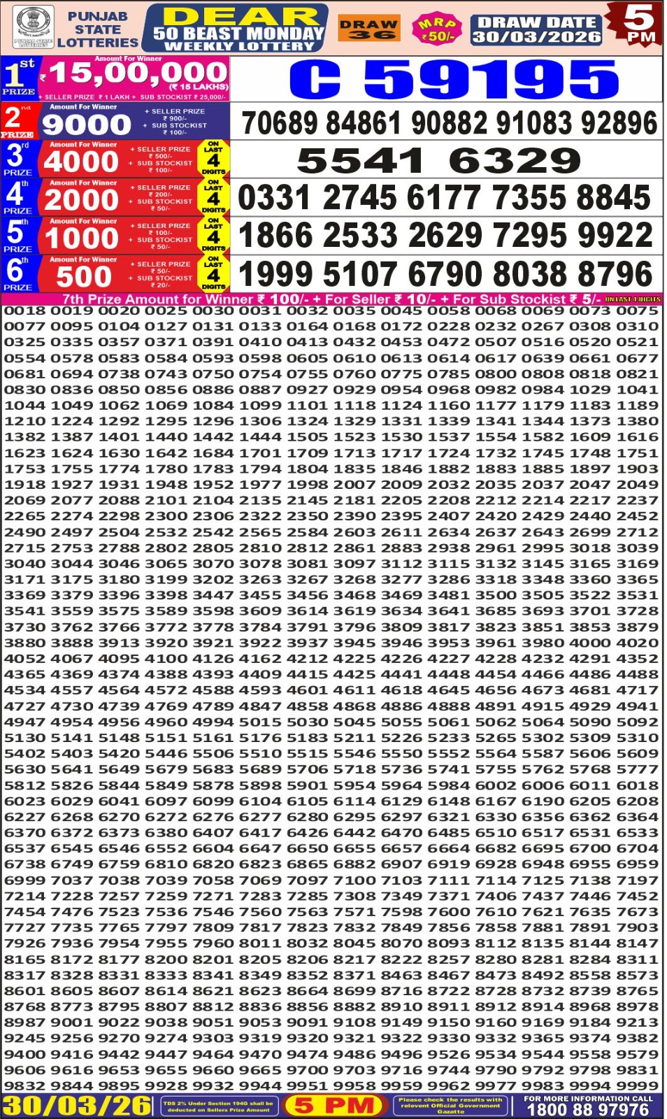 Today Lottery Sambad