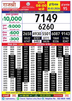Today Lottery Sambad