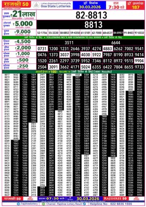 Today Lottery Sambad