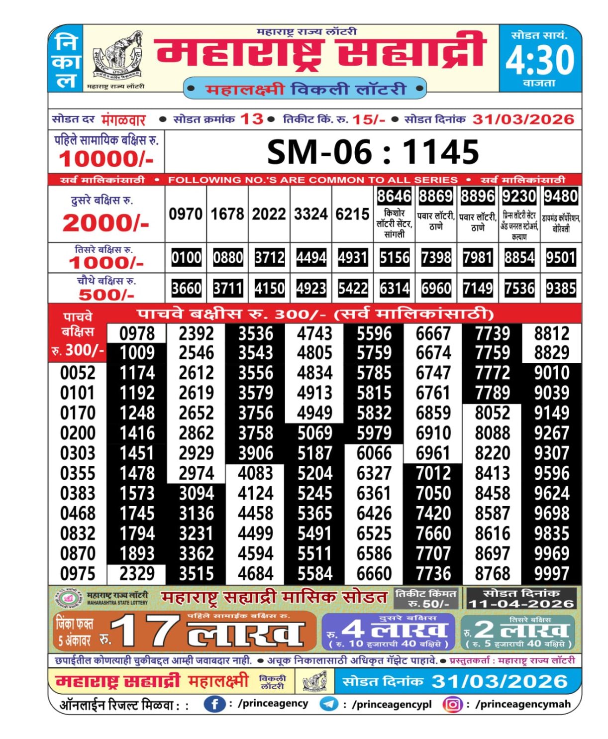 Today Lottery Sambad