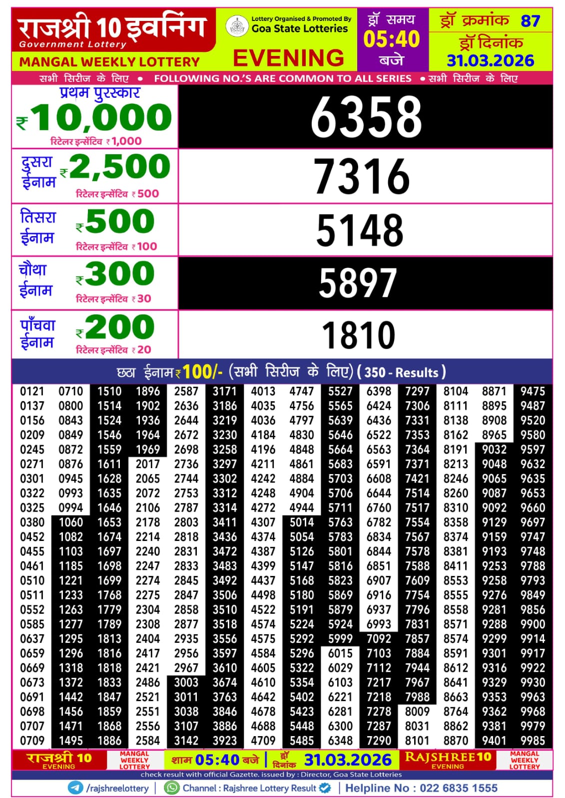 Today Lottery Sambad