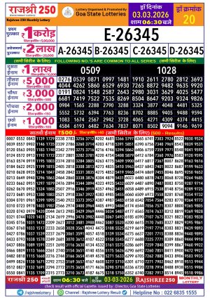 Rajshree 250 Monthly Lottery Result 6:30PM 03.03.2026 Today Lottery Sambad