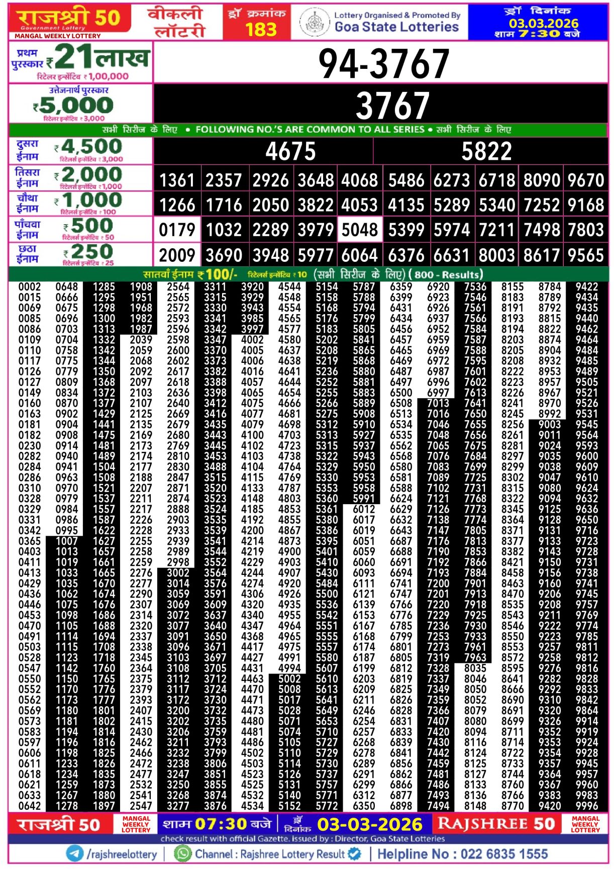 Today Lottery Sambad