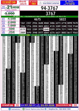 Today Lottery Sambad