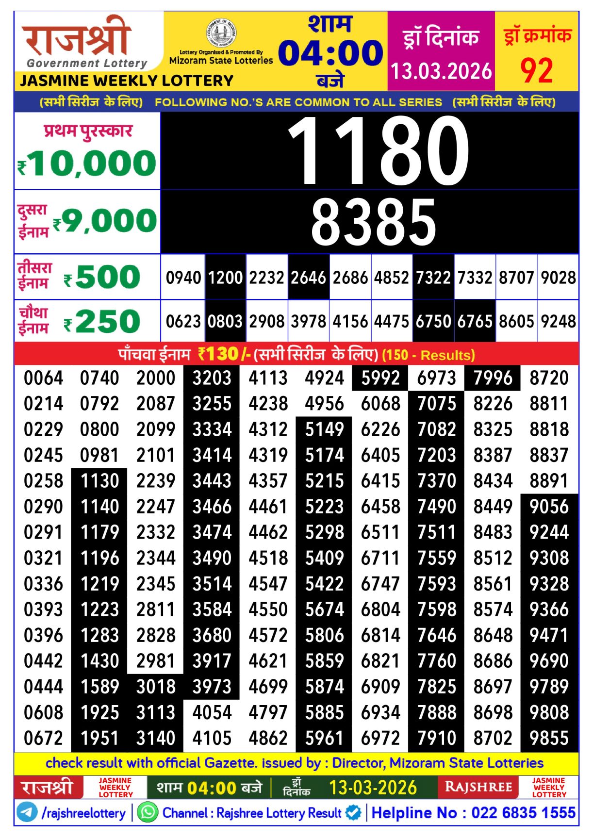 Today Lottery Sambad
