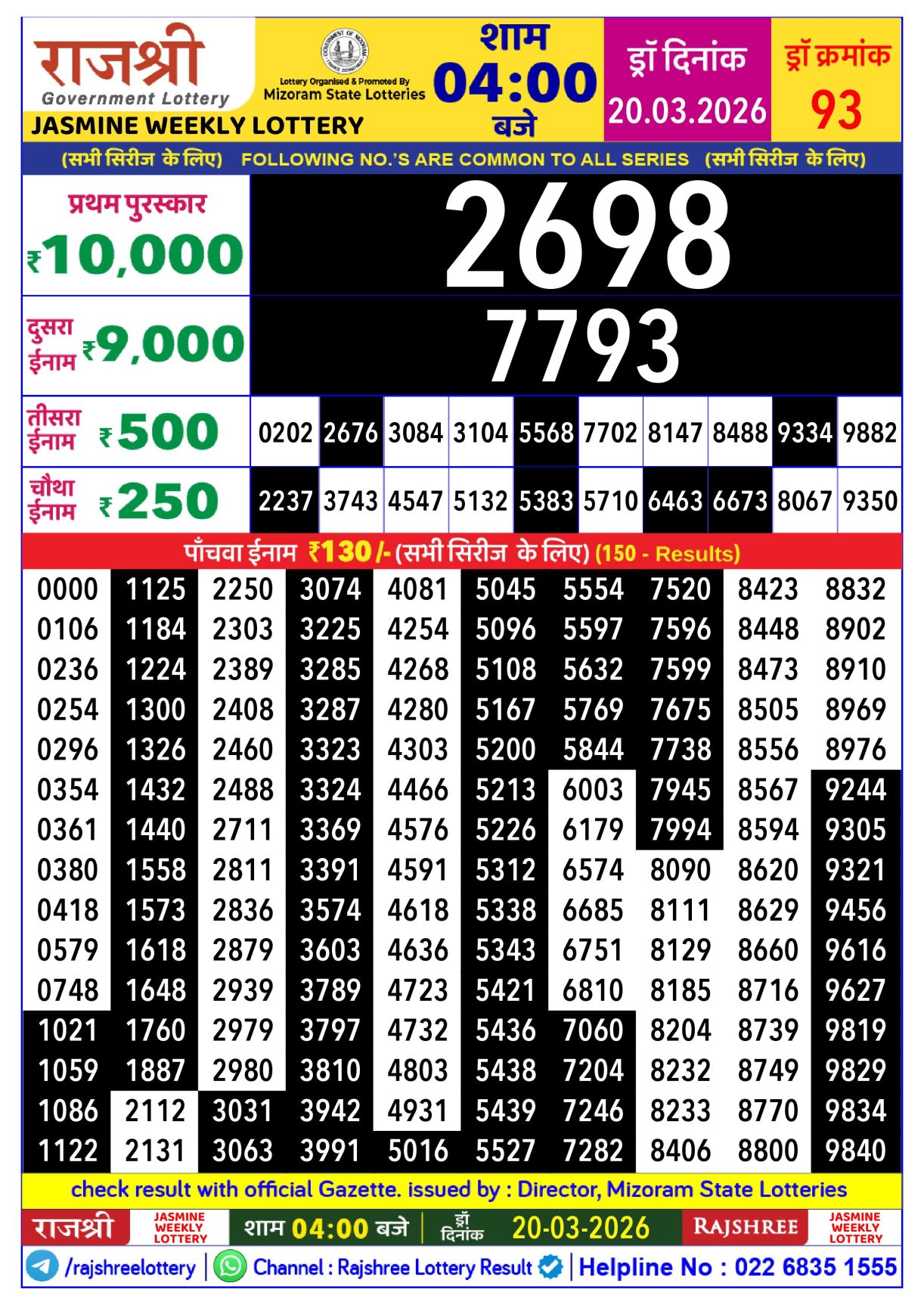 Today Lottery Sambad
