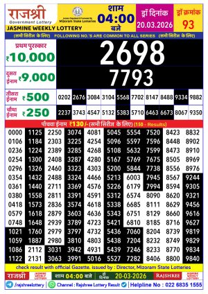 Today Lottery Sambad
