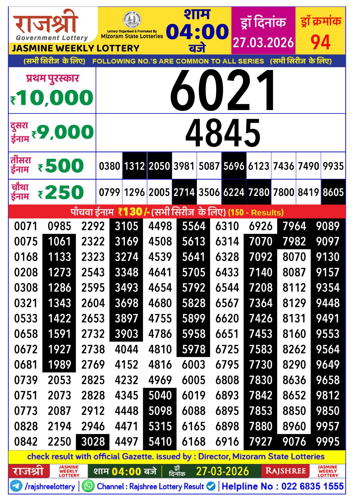 Today Lottery Sambad