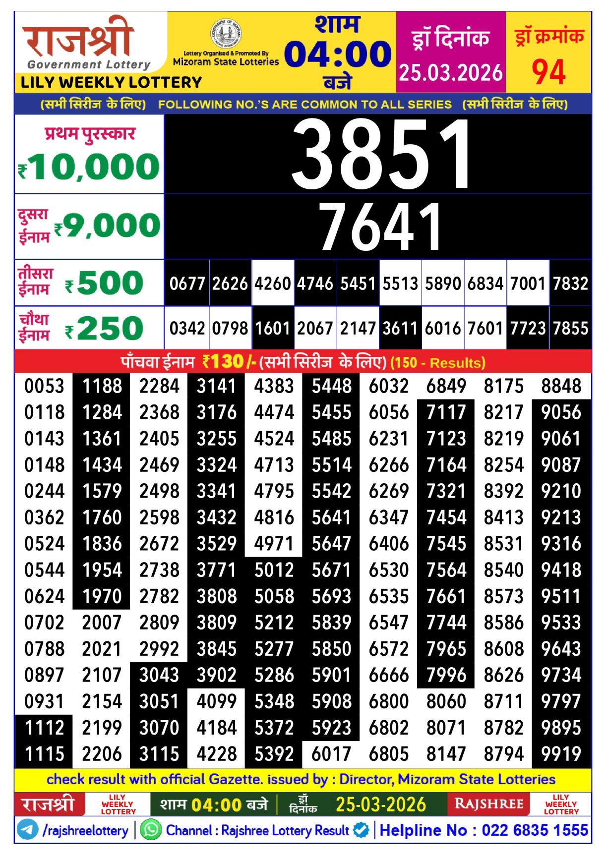 Today Lottery Sambad