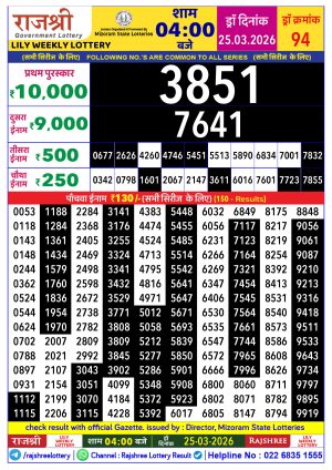 Today Lottery Sambad