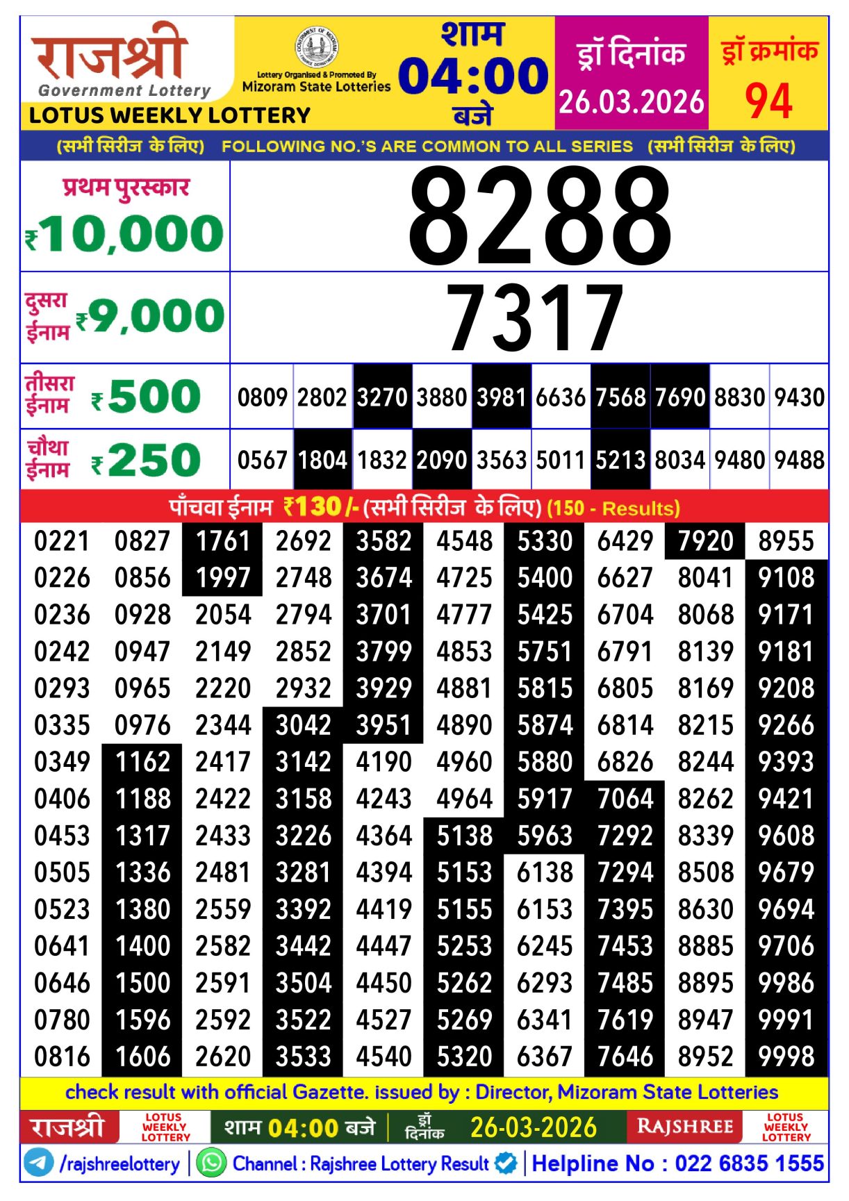 Today Lottery Sambad