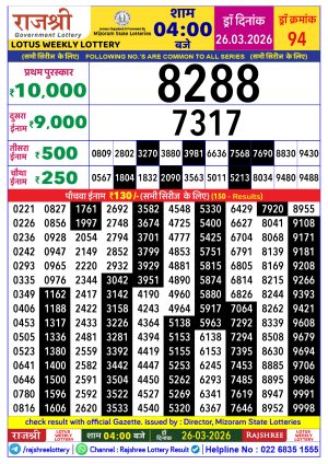 Today Lottery Sambad