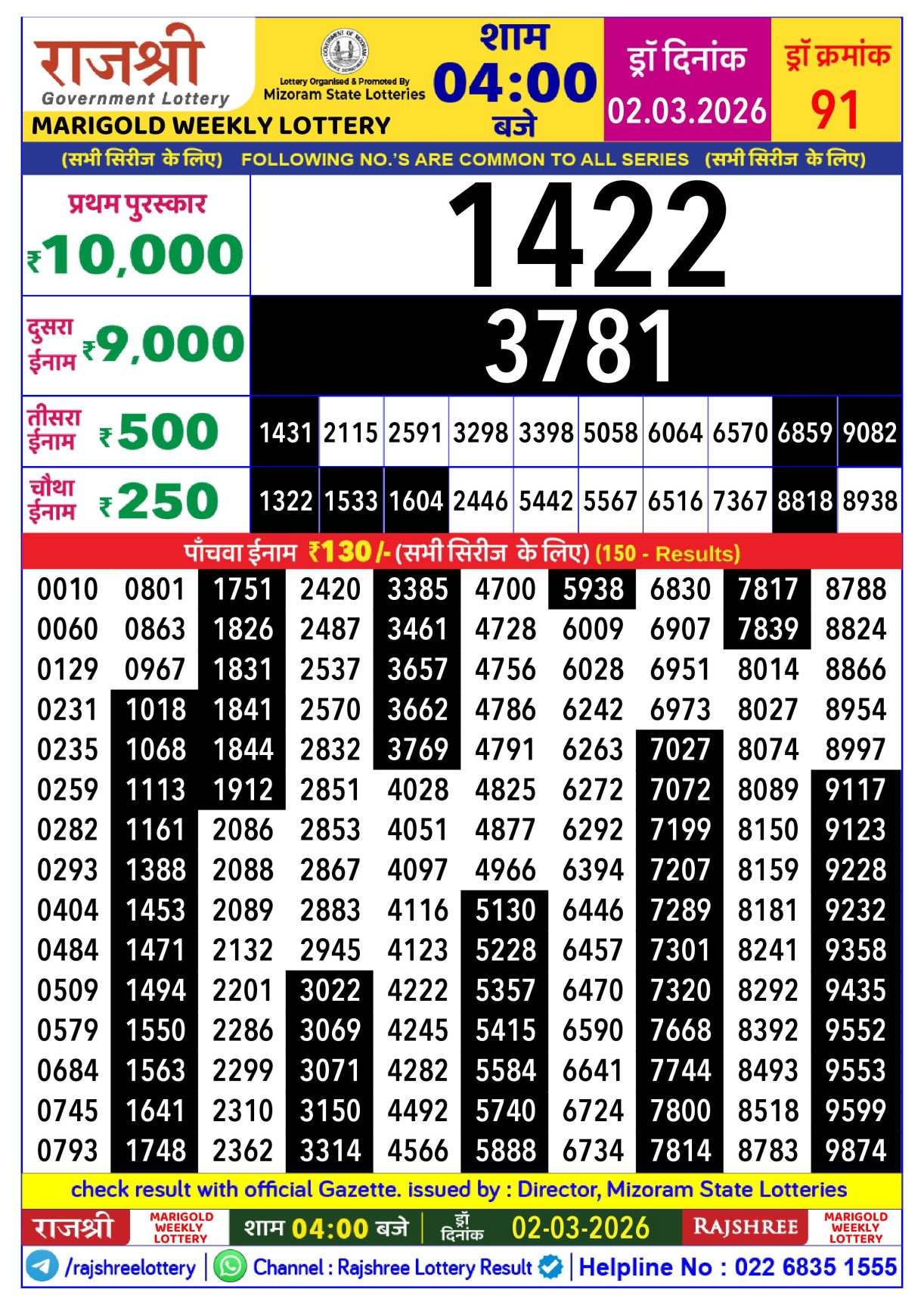 Today Lottery Sambad