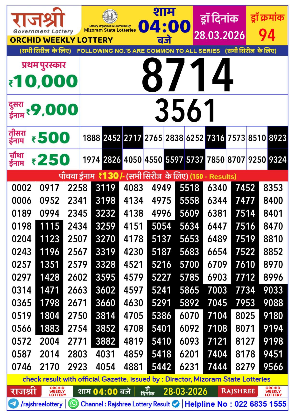 Today Lottery Sambad