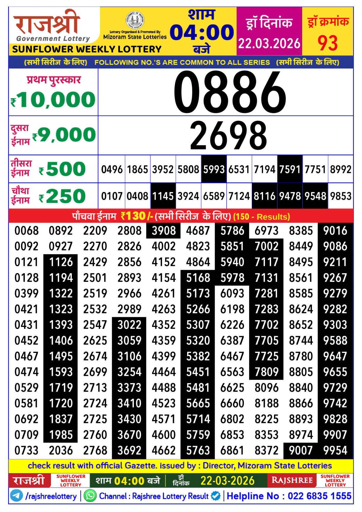 Today Lottery Sambad