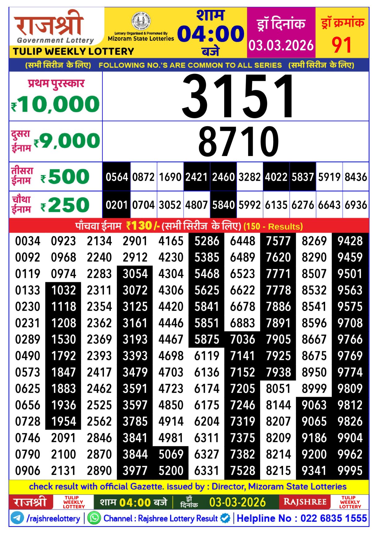 Today Lottery Sambad