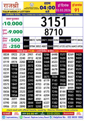 Today Lottery Sambad