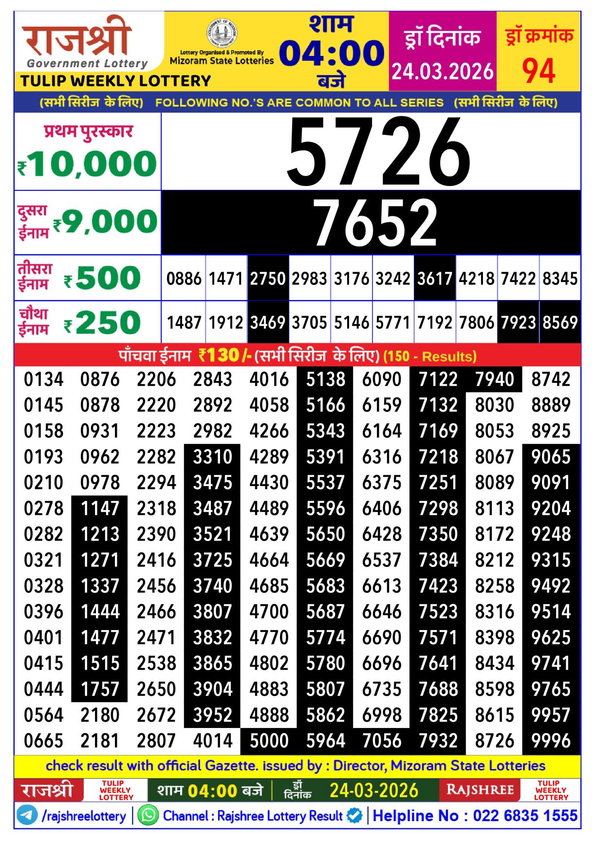 Today Lottery Sambad